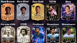 How are FIFA player ratings calculated? Breaking down the secret behind the numbers on the card